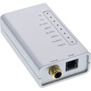 InLine® USB HD Audio Converter 24 Bit 192kHz to Digital Coax / Toslink / I2S Converter