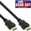 InLine® High Speed HDMI Cable with Ethernet male to male gold plated black 1.5m