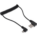 InLine® USB DUAL+ KFZ charging set, power adapter...