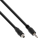 InLine® Audio adapter cable, 3.5mm Stereo male/female...