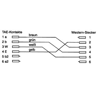 InLine TAE-F Kabel, 6polig/4adrig, fr Import, TAE-F Stecker an RJ11 Stecker, 20m