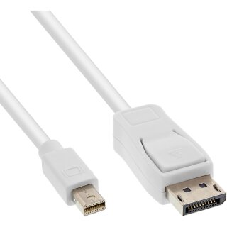InLine® Mini DisplayPort zu DisplayPort Kabel, weiß, 1,5m