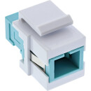 InLine® Fiber optical Keystone Snap-in adaptor white, simplex SC/SC, MM, aqua, ceramic sleeve