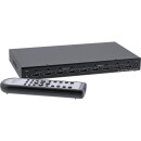 InLine® HDMI Videowand Verteiler 1 auf 9, Full-HD