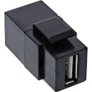 InLine® USB 2.0 Keystone Snap-In Einsatz, USB-A...