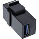InLine® USB 3.0 Snap-In module, USB-A F/F, black housing