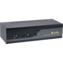 InLine® KVM Desktop Switch, 4-port, Dual Monitor, HDMI 2.0, 4K, USB 3.0, Audio