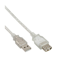 InLine® USB 2.0 Extension Cable Transparent Type A male to female 1.8m
