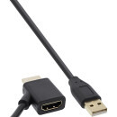 InLine® HDMI Adapter M/F with USB-A power injector 0.5m