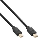 InLine Mini DisplayPort 1.4 Kabel, Stecker / Stecker...