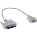 Inline® Serial Cable, DB9F to DB25M, moulded plugs,...