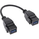 InLine® USB 3.2 Gen1 2x keystone adapter cable, 2x USB A keystone socket, 0.2m
