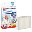 tesa Clean Air Fine dust filter for laser printers, size S