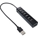 InLine USB 2.0 Hub, 7 Port, schwarz, mit 1m USB DC...