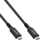 InLine® USB4 Cable, USB Type-C male/male, 8K60Hz,...