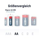 ANSMANN 5015280 RED Alkaline-Batteries, Mignon (AA), LR6, 8pcs. pack