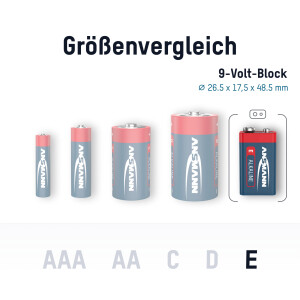 Ansmann RED Alkaline-Battery, 9V block, 6LR61, 1pcs. pack (1515-0000)